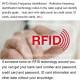 RFID/NFC blokkering lomme for kredittkort
