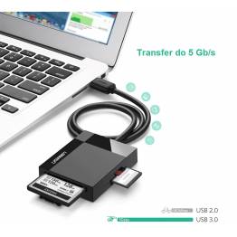  USB-kortleser (SD, CF, microSD, MS)