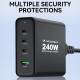 Wozinsky 65W GaN PD-lader med 2x USB-C og 1x USB-A porter