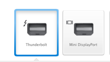 mini displayport of thunderbolt